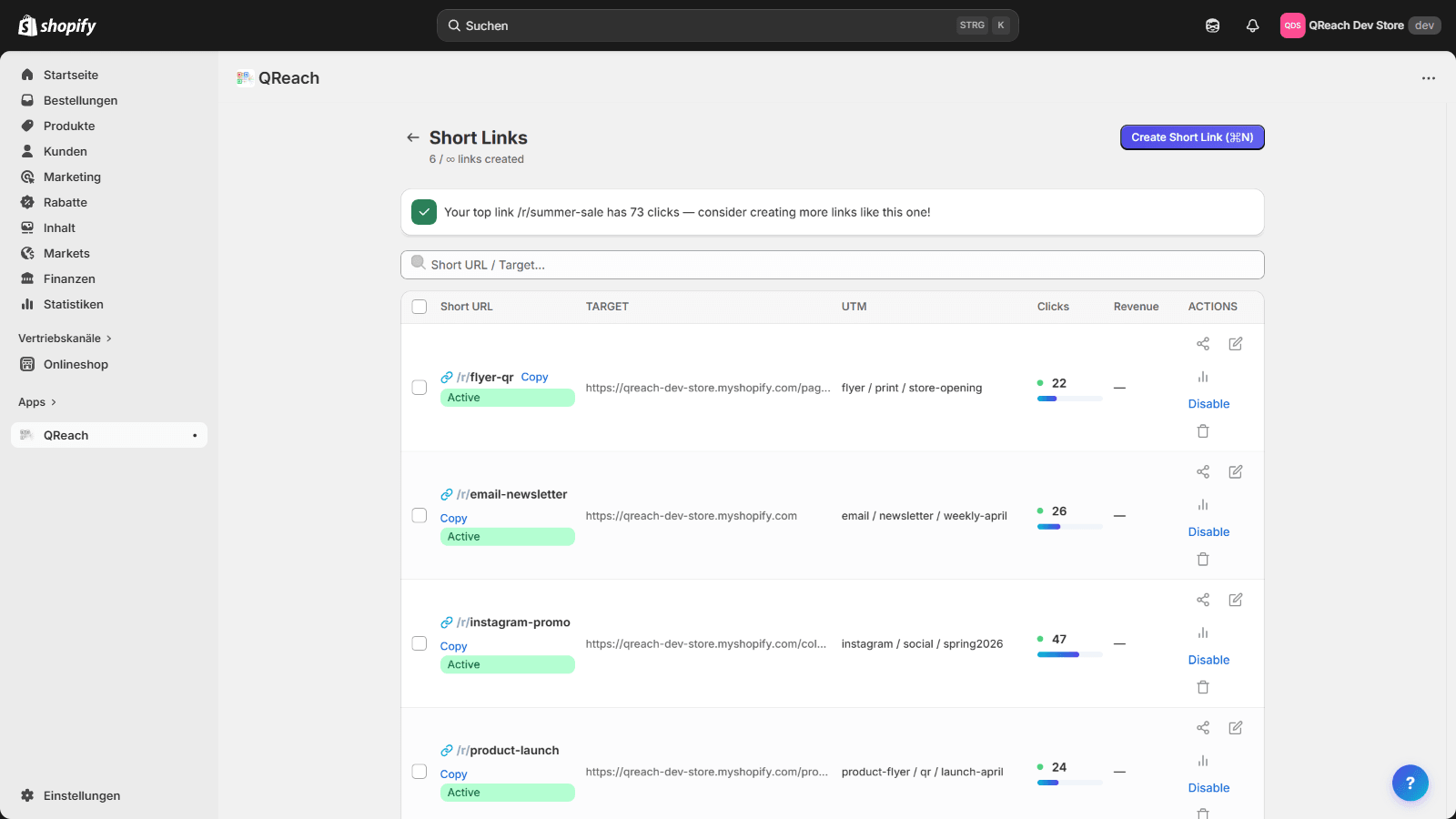 Short Links mit Insights